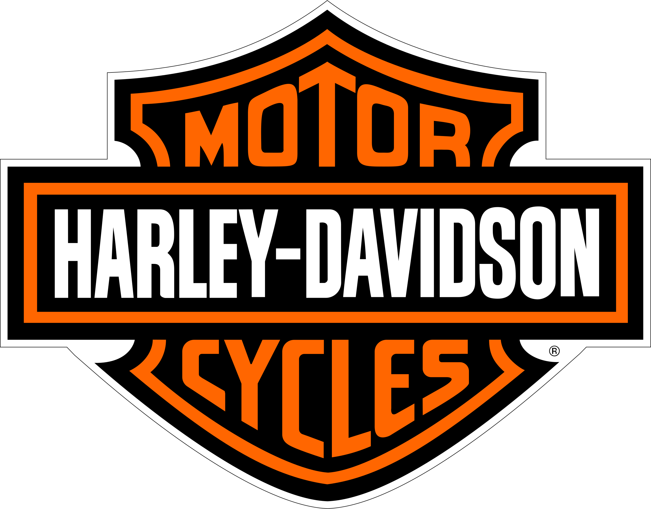 Harley-Davidson® in Columbia, SC